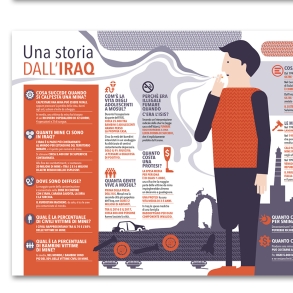 Infografica (Emergency)