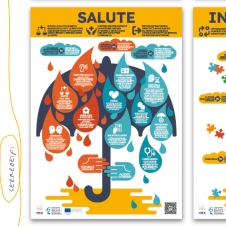 Infografica  immigrazione (ISMU)