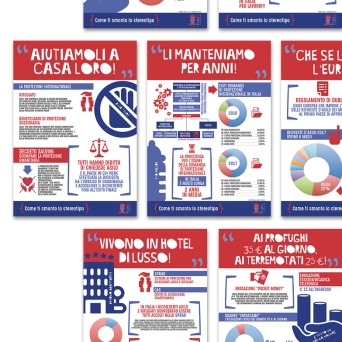 Infografica immigrazione (Picabu)