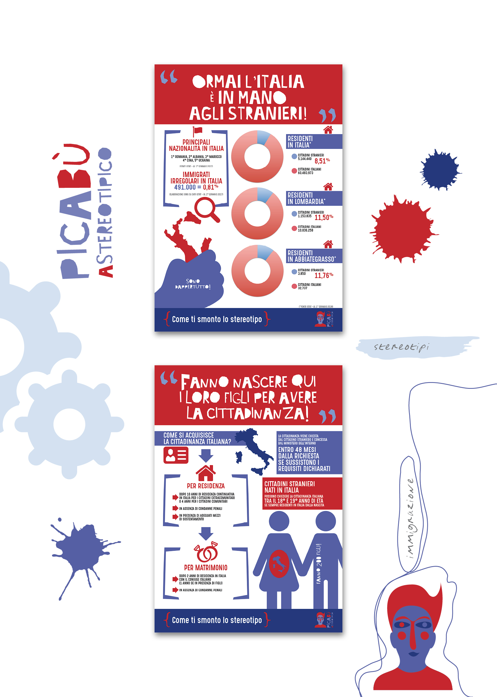 Infografica immigrazione (Picabu)